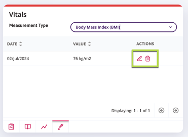 The actions column displays the edit or delete options.