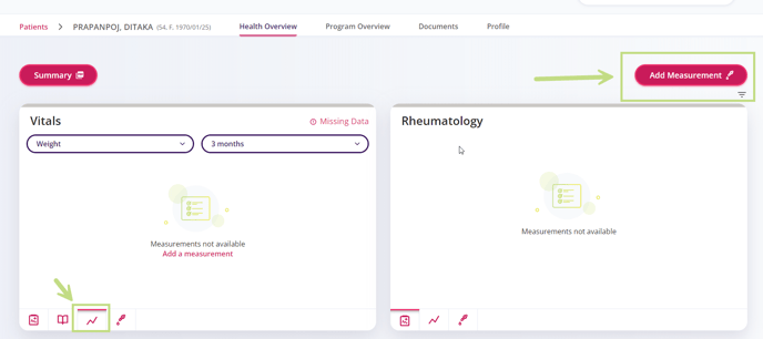 From the graph tab within the tile, Add Measurments option is available when necessary.