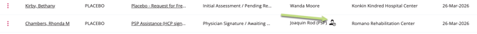 Icon next to the user name indicvating form was sent to a guest prescriber.