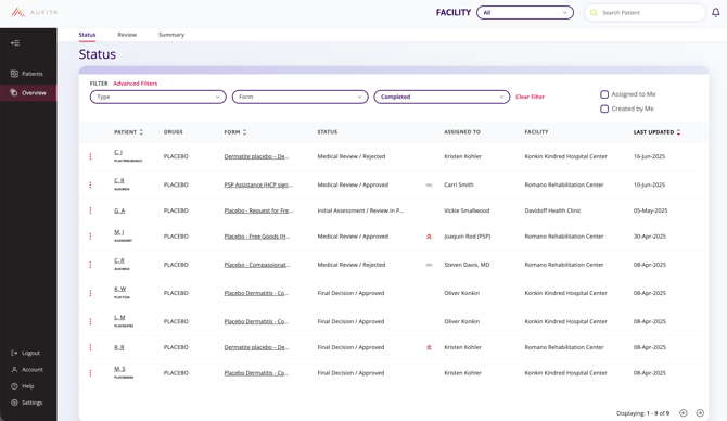 Status table showing patient’s initials and their Program ID.&nbsp;