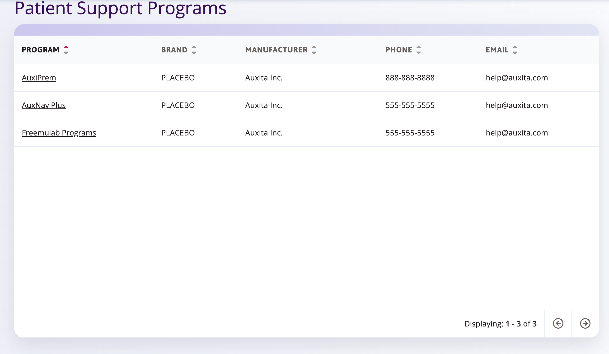 A list of patient support programs with contact details.